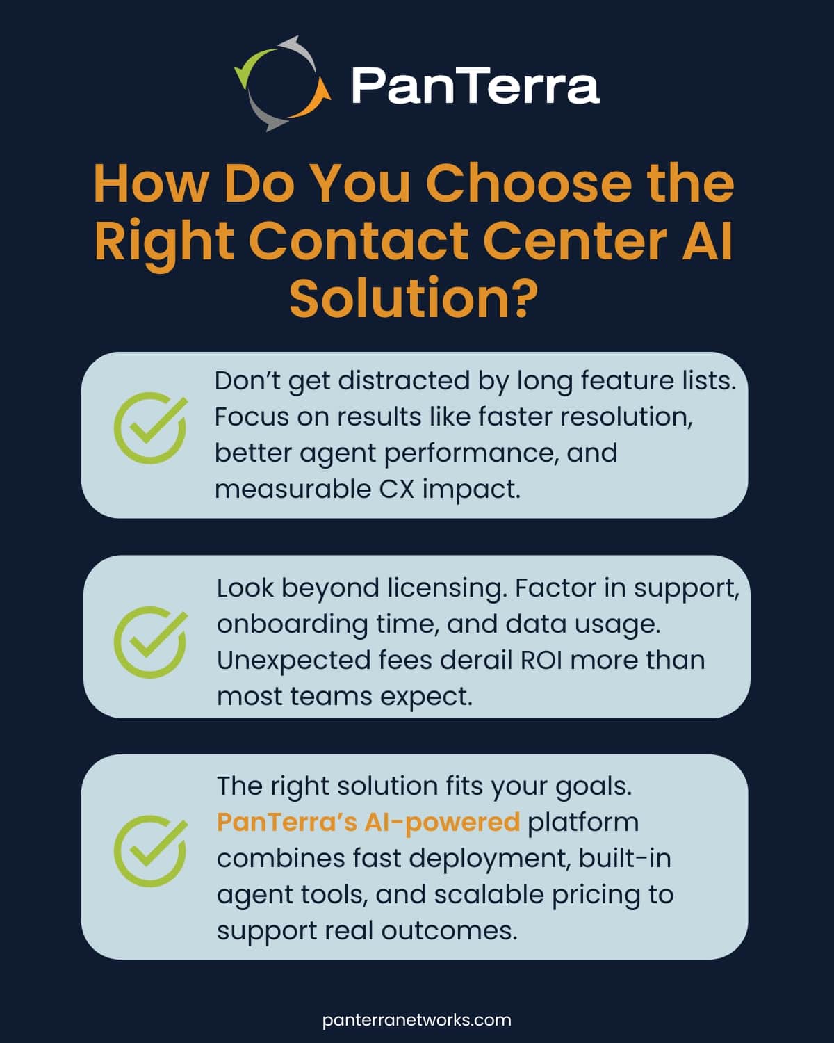 Infographic comparing contact center AI software decisions and how PanTerra improves cost, tools, and results.