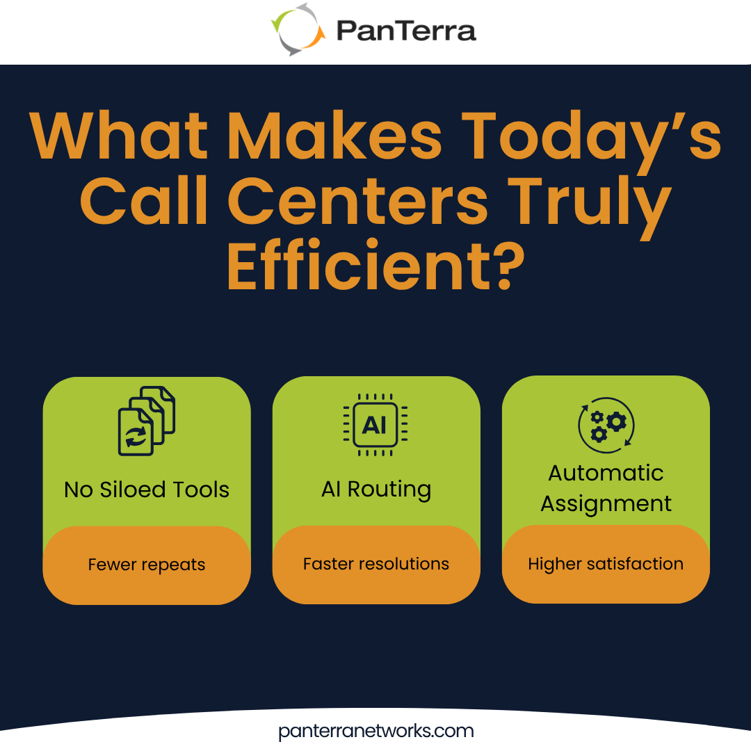 Enterprise-Call-Center-Solutions-1