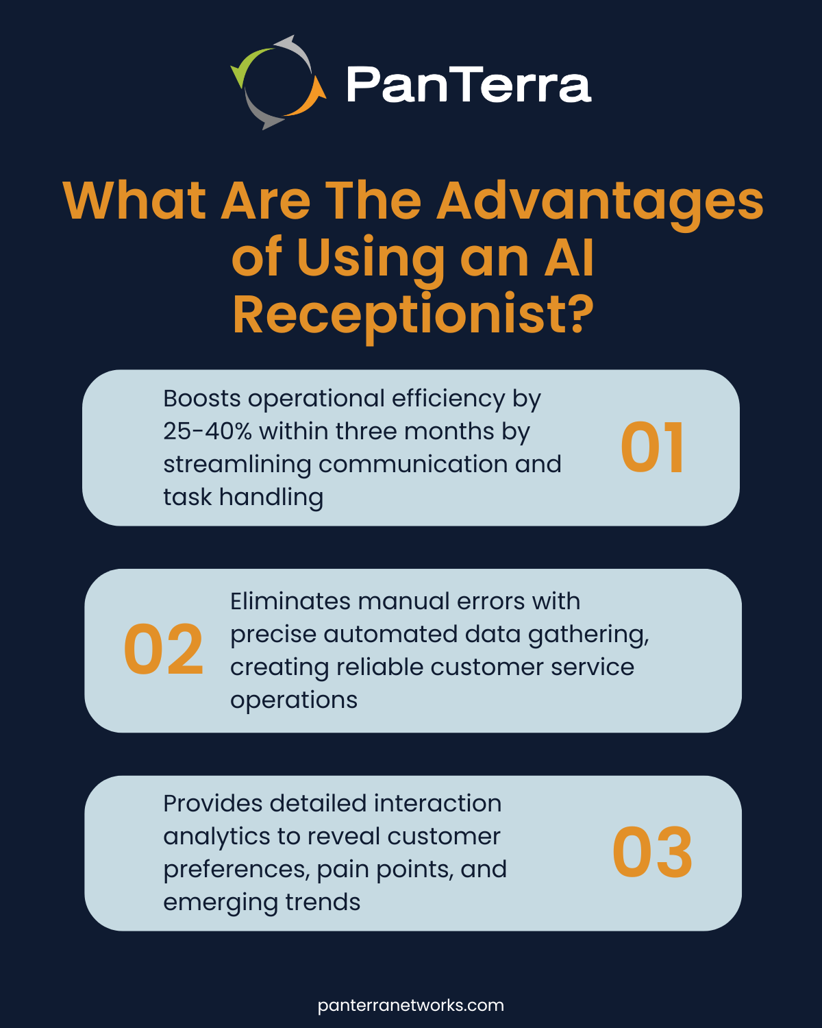 Icons representing the advantages of using an AI Receptionist: enhanced efficiency, accuracy, and detailed data analytics.