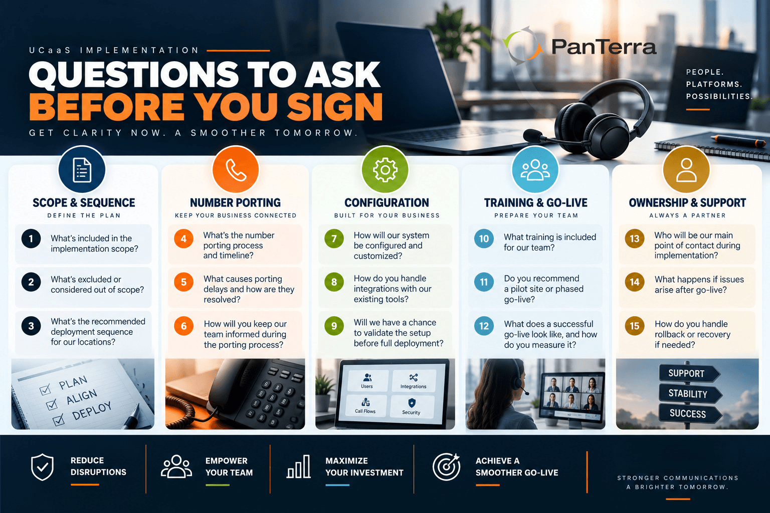 Questions to ask before signing a UCaaS implementation agreement