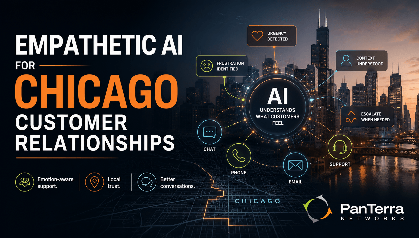 PanTerra article cover showing empathetic AI analyzing customer emotion across chat, phone, email, and support channels over a Chicago skyline.